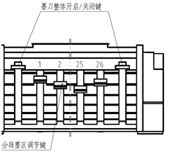 2025奥门原料免费资料