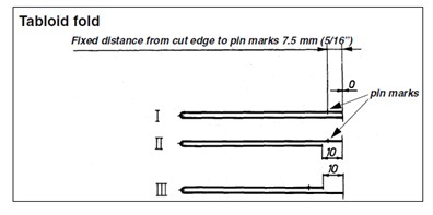 2025奥门原料免费资料