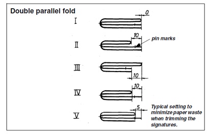 2025奥门原料免费资料