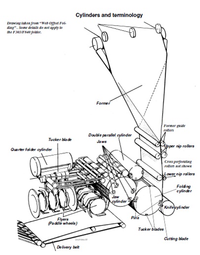 2025奥门原料免费资料